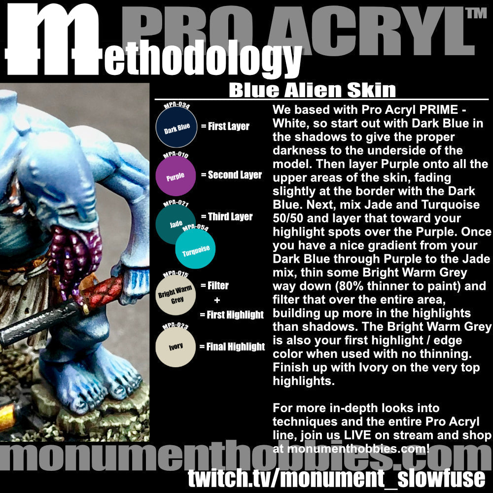 Methodology #26 - Blue Alien Skin!