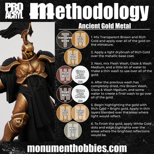 Methodology #36 - Ancient Gold Metal