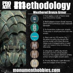 Methodology #29 - Weathered Bronze Armor