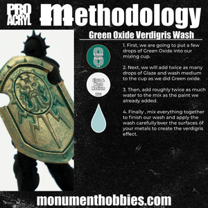 Methodology #30 - Green Oxide Verdigris Wash