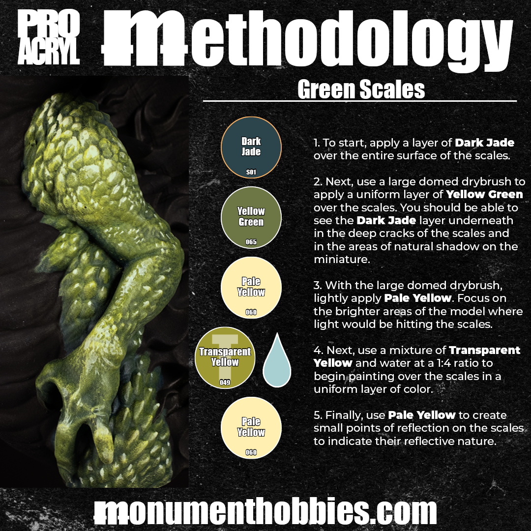 Methodology #45 - Green Scales