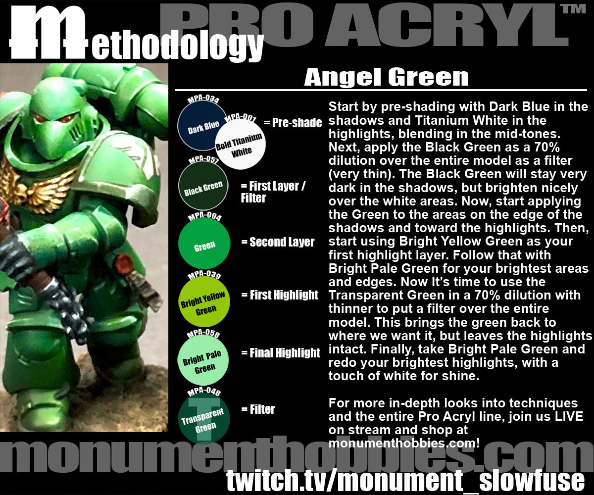 Methodology #14 - Angels Green!