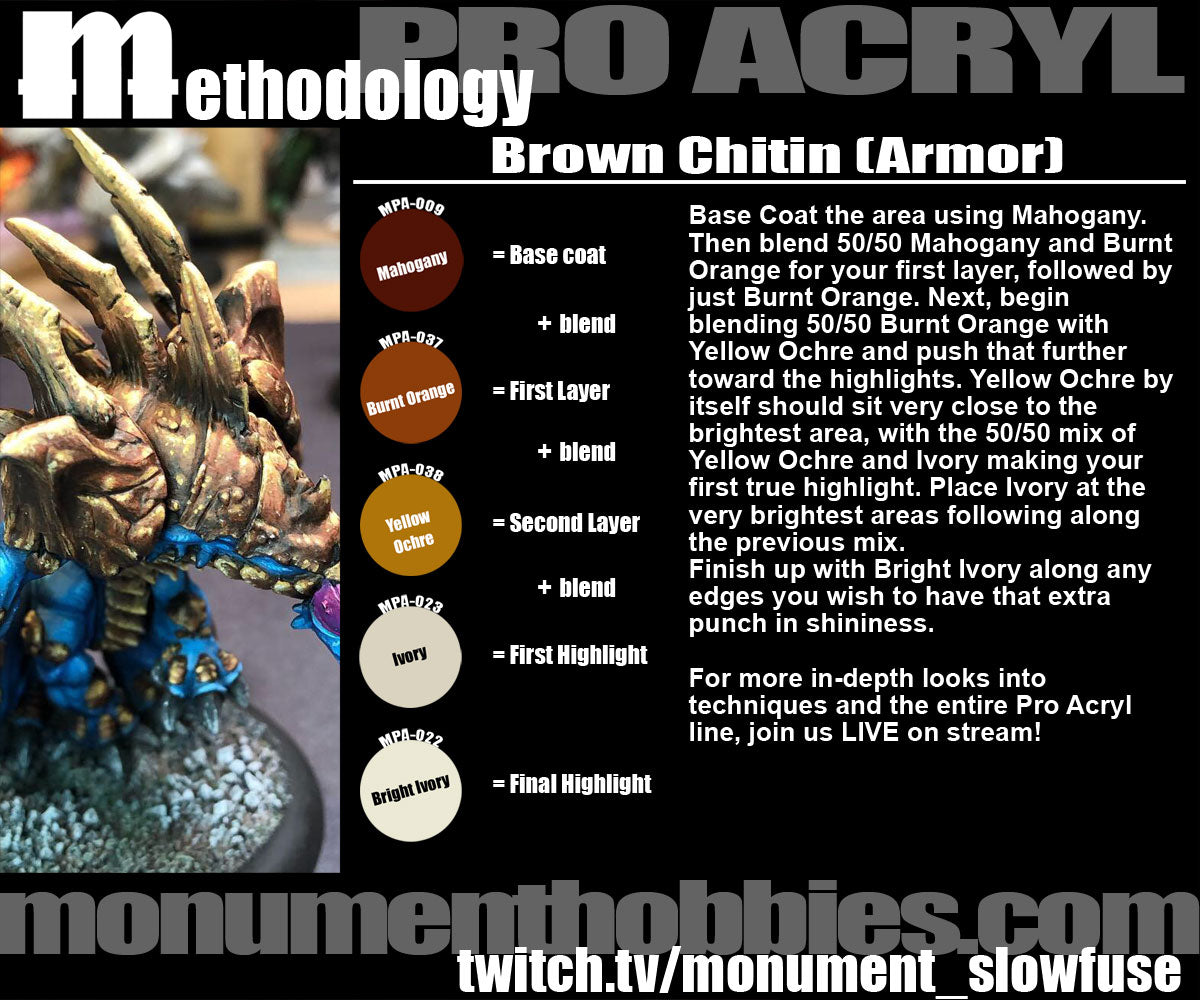 Methodology #10 - Brown Chitin (Armor)!