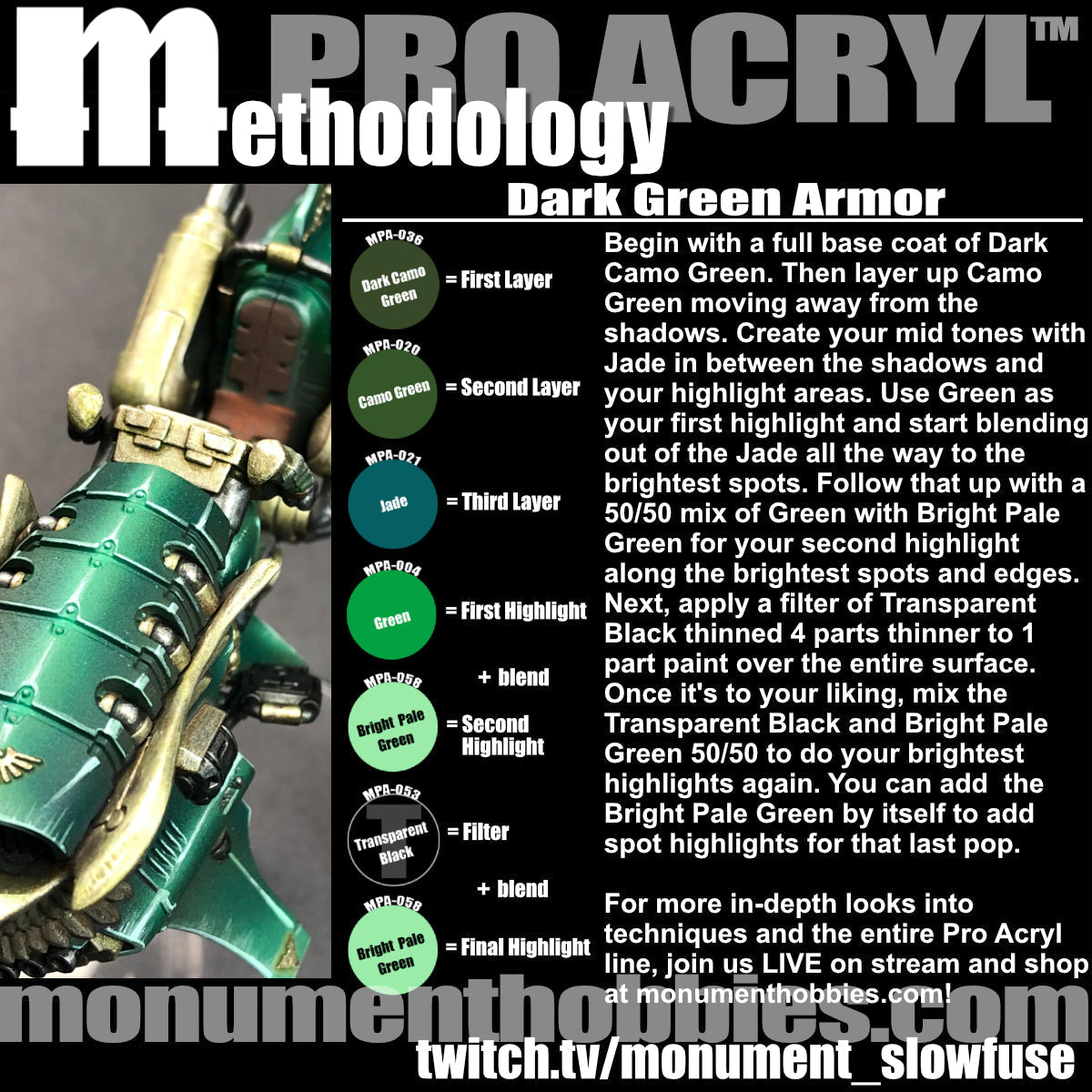 Methodology #25 - Dark Green Armor!