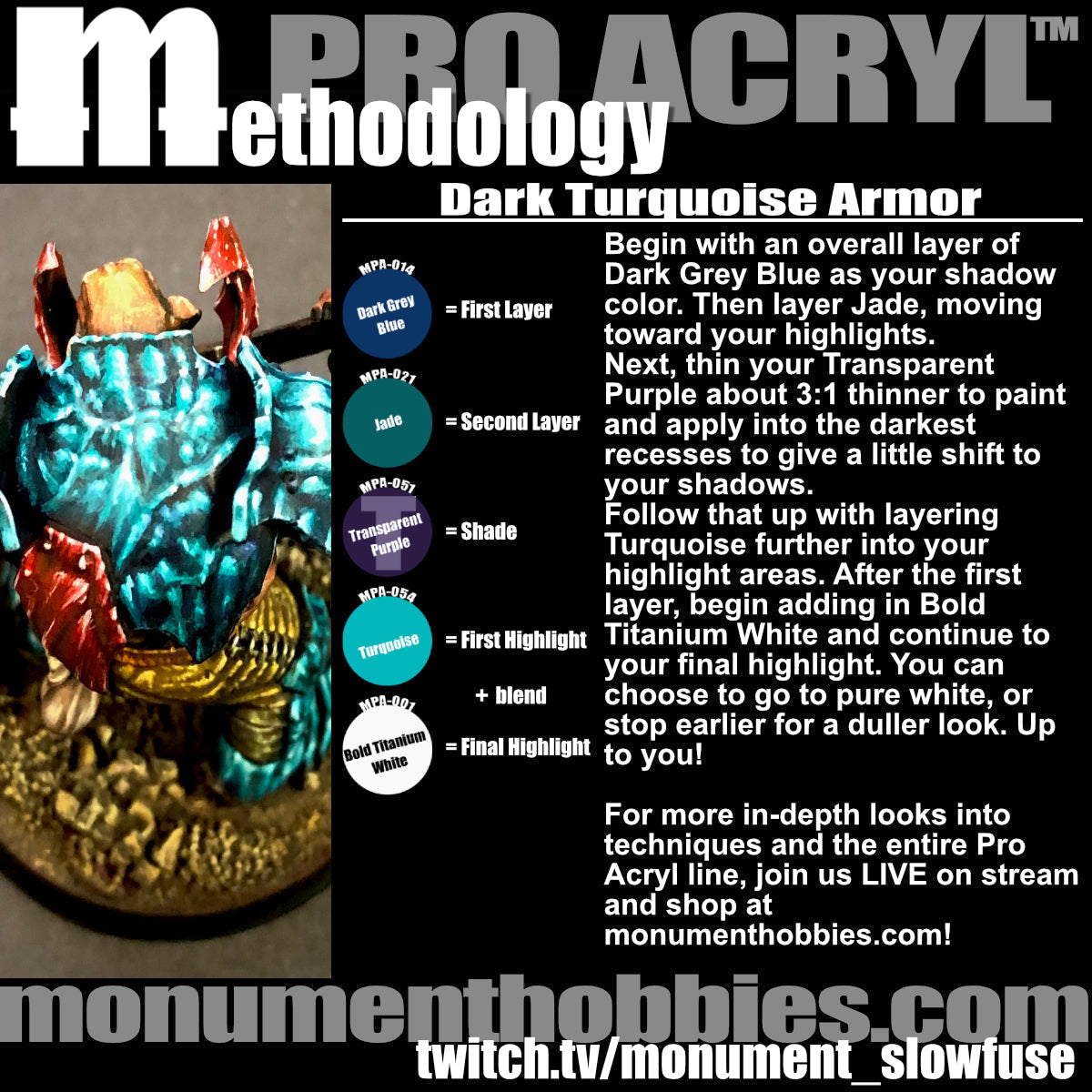 Methodology #23 - Dark Turquoise Armor!