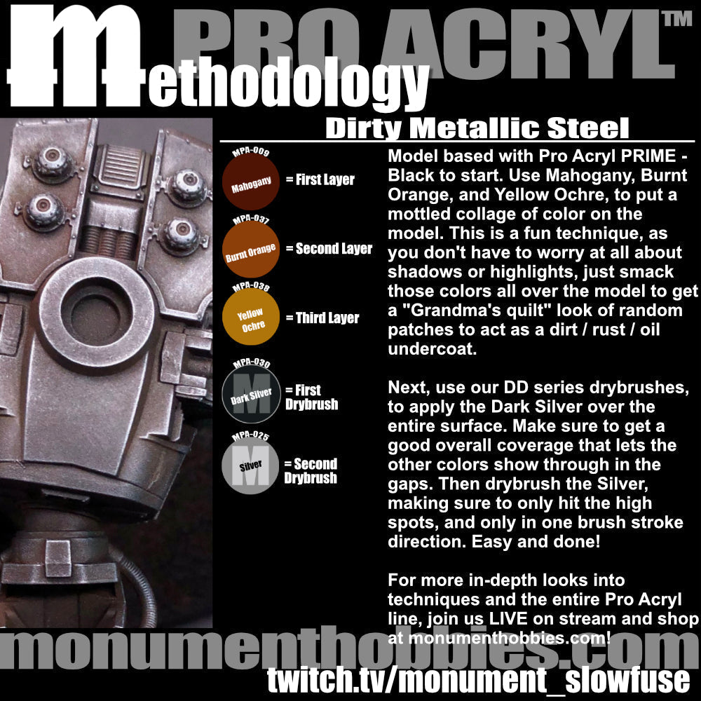 Methodology #27 - Dirty Metallic Steel!