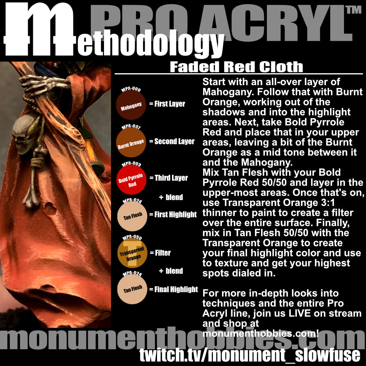Methodology #24 - Faded Red Cloth!