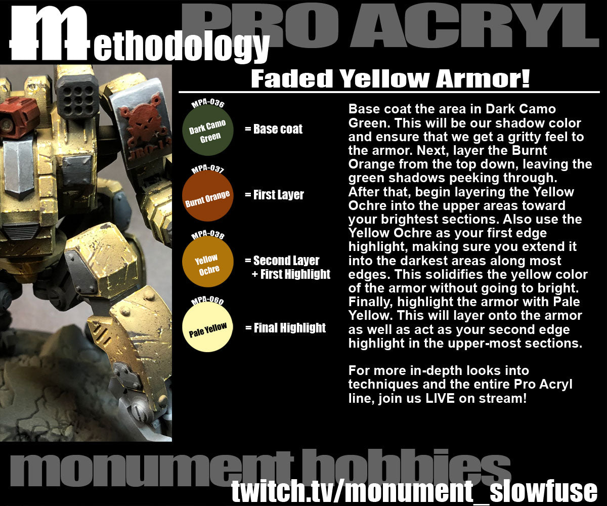 Methodology #8 - Faded Yellow Armor!