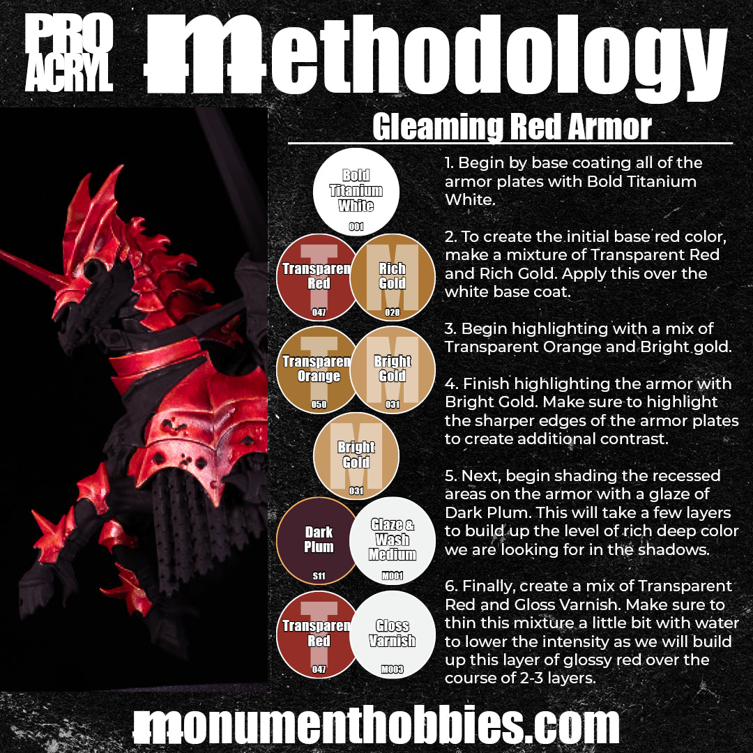 Methodology #37 - Gleaming Red Armor