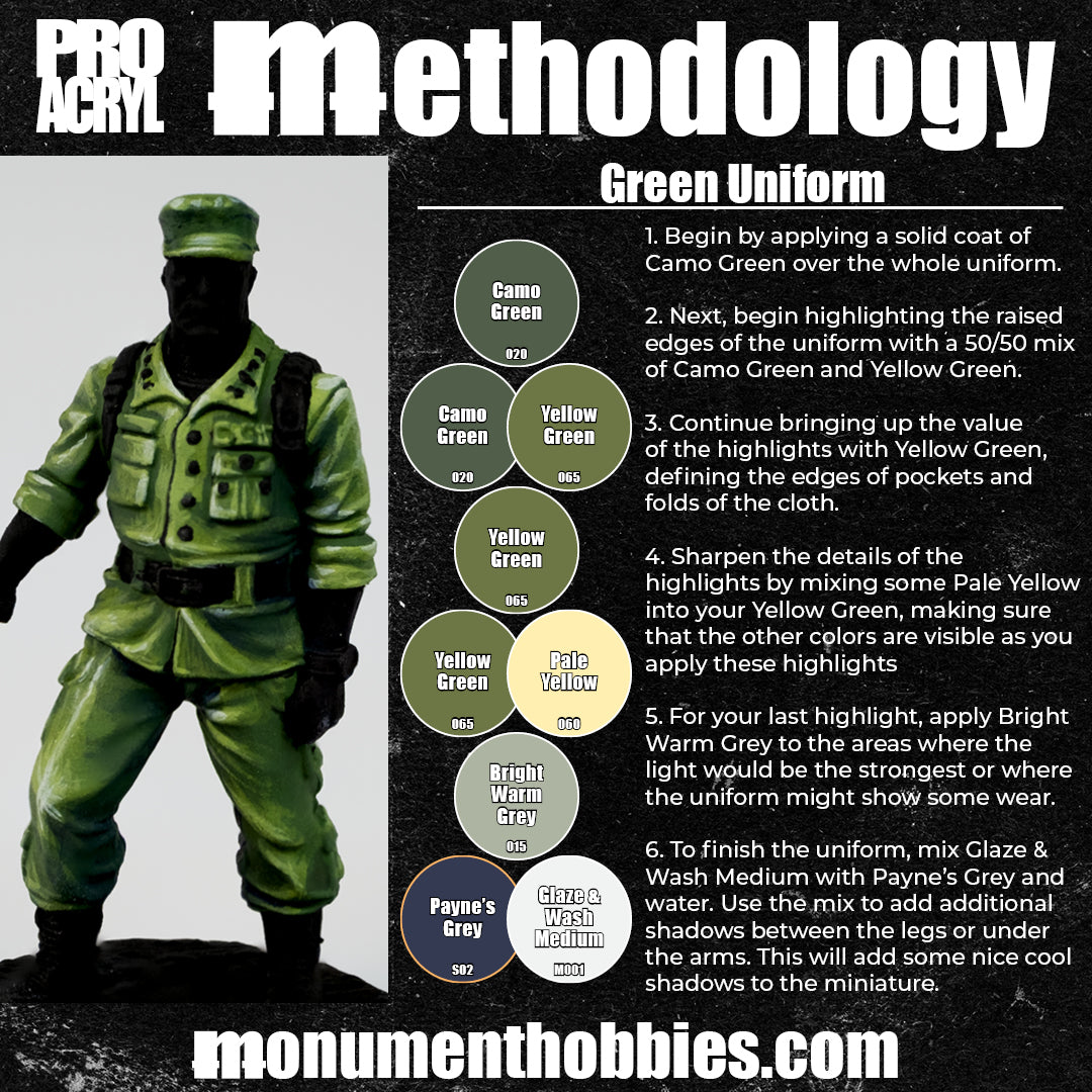 Methodology #38 - Green Uniform