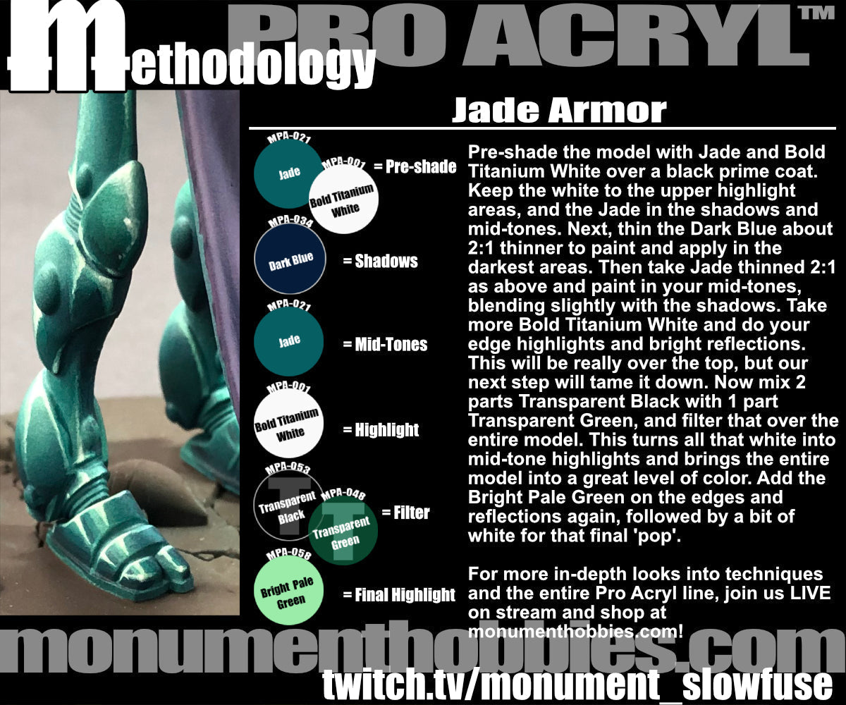 Methodology #17 - Jade Armor!