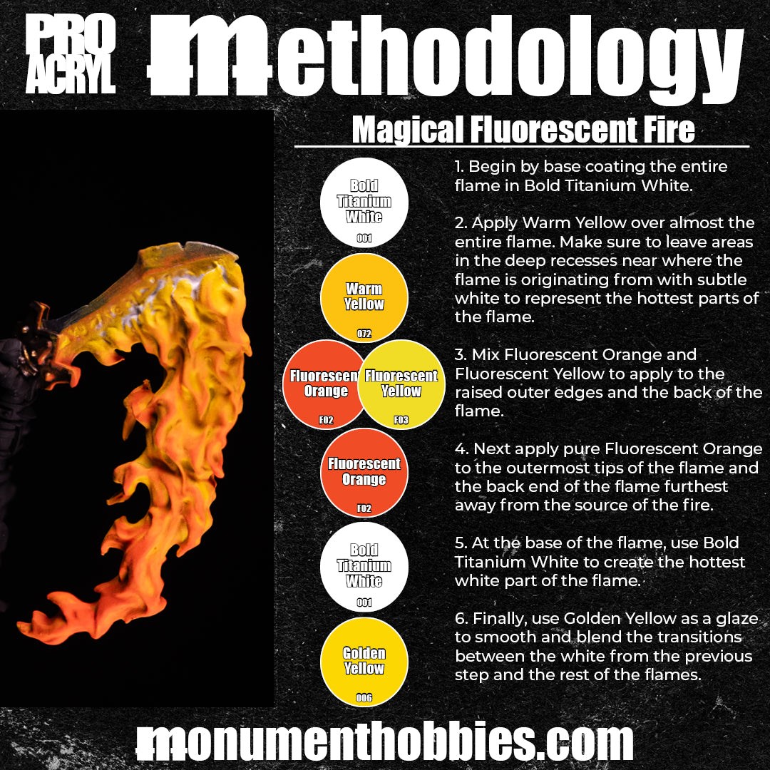 Methodology #40 - Magical Fluorescent Fire