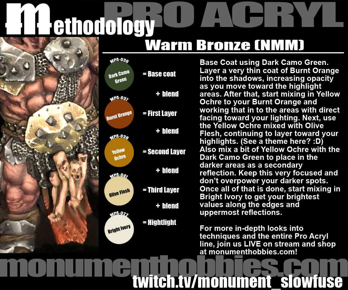 Methodology #12 - Warm Bronze NMM