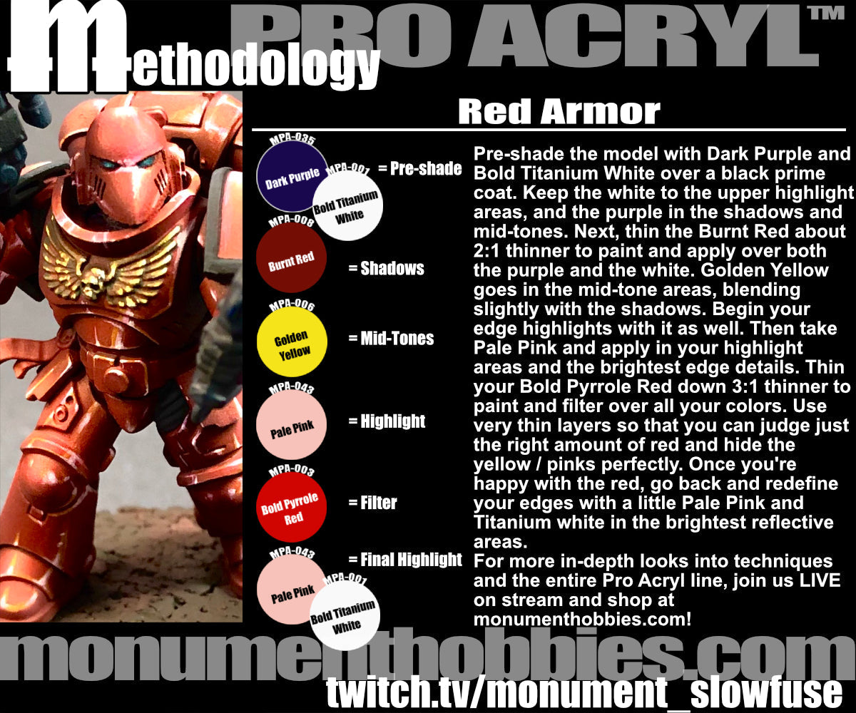 Methodology #18 - Red Armor!