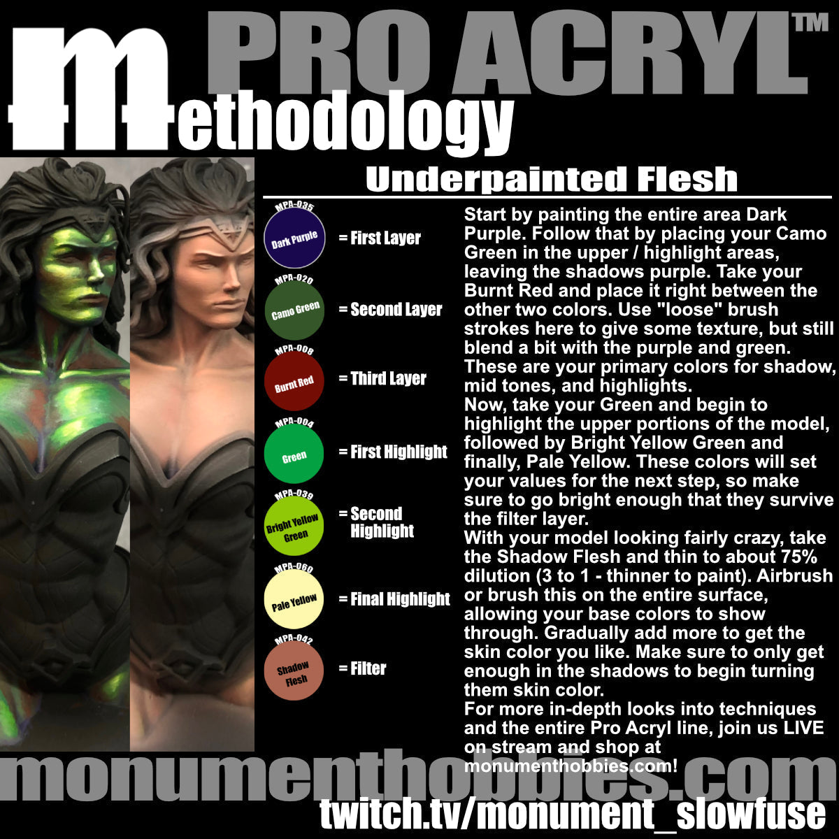 Methodology #22 - Underpainted Flesh