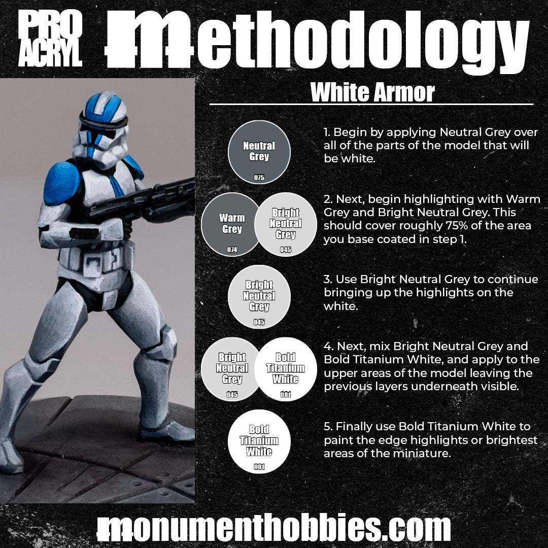 Methodology #39 - White Armor