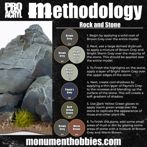 Methodology #33 - Rock and Stone