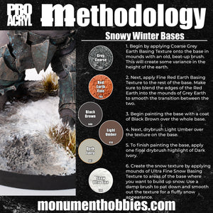 Methodology #35 - Snowy Winter Bases