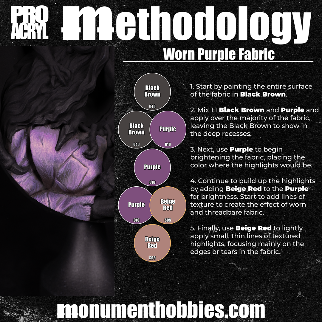 Methodology #48 - Worn Purple Fabric