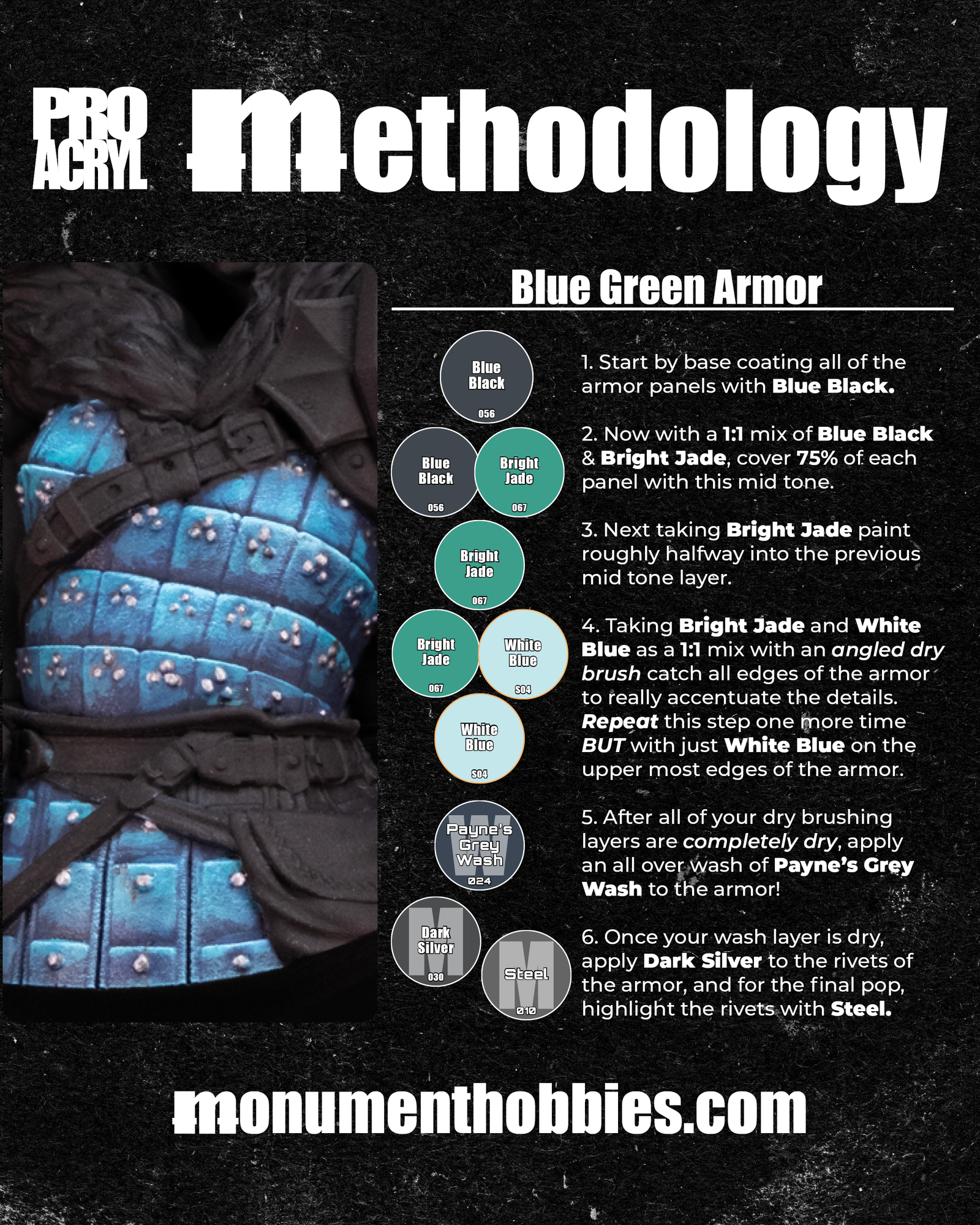 Blue Green Armor