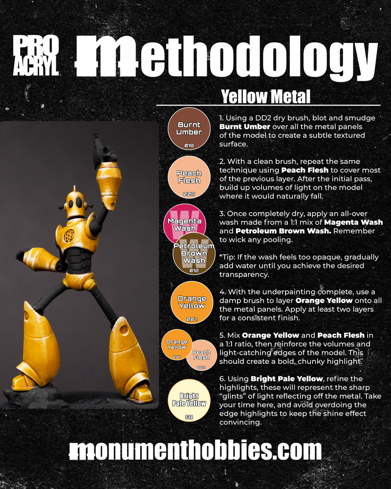 Yellow Metal