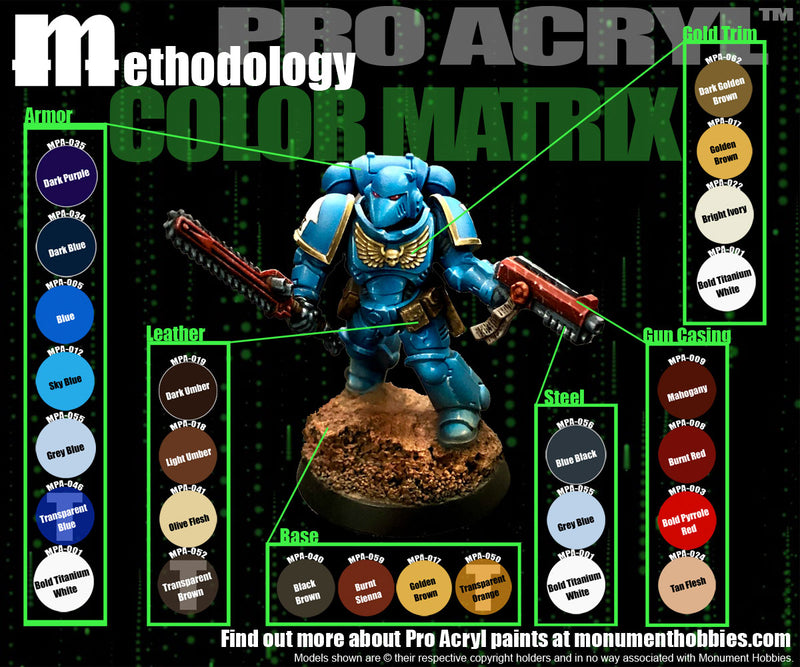 Ultra Blue - Color Matrix 