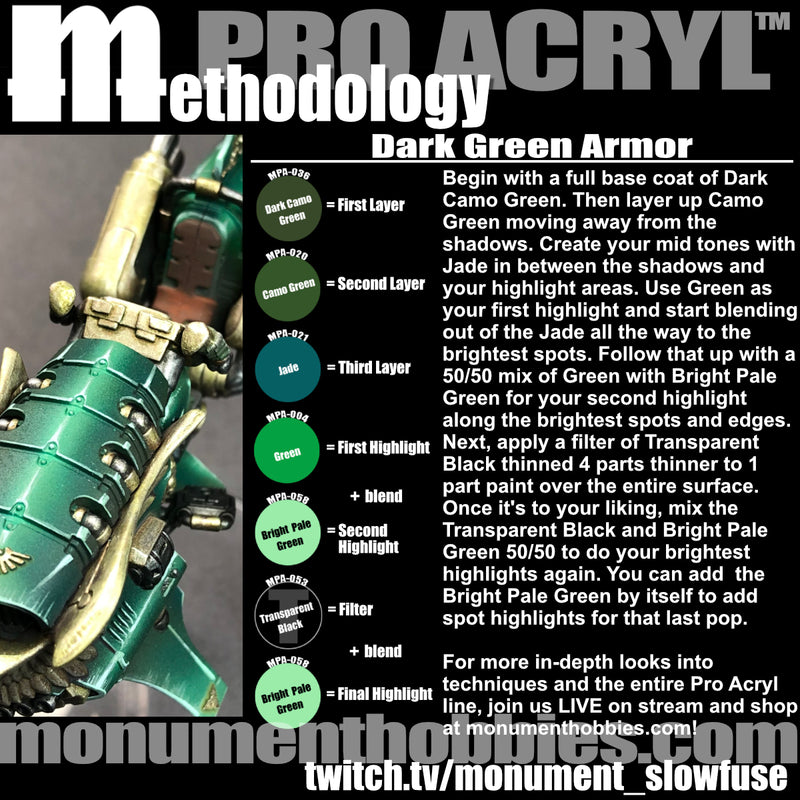 Dark Green Armor