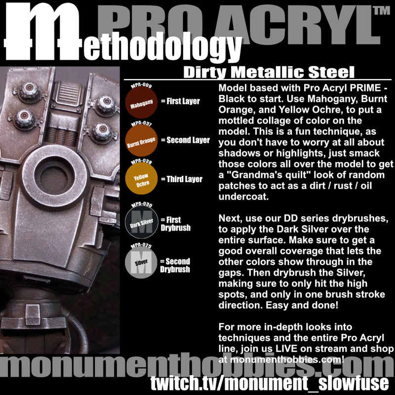Dirty Metallic Steel
