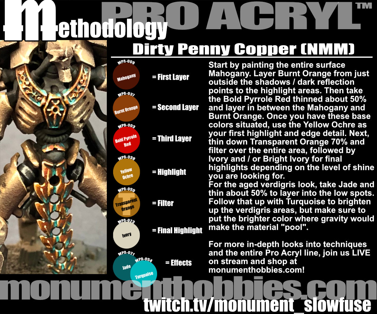 Dirty Penny Copper