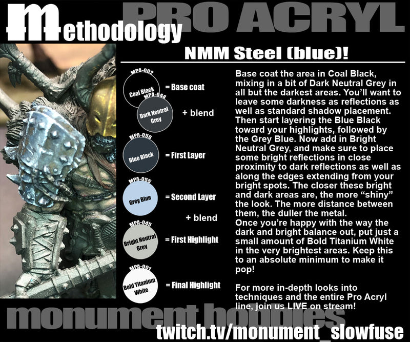 NMM Steel (Blue)