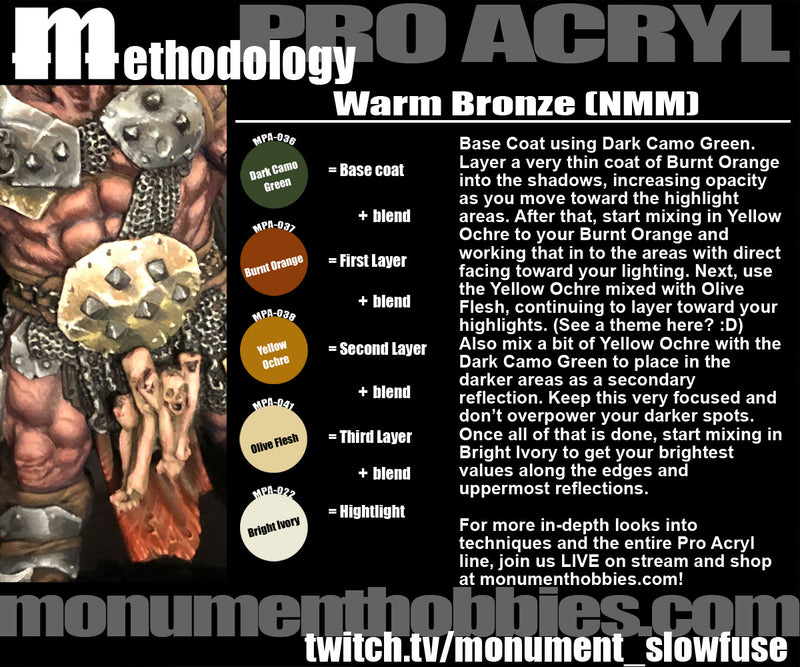 Warm Bronze (NMM)