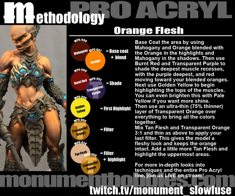 Orange Flesh