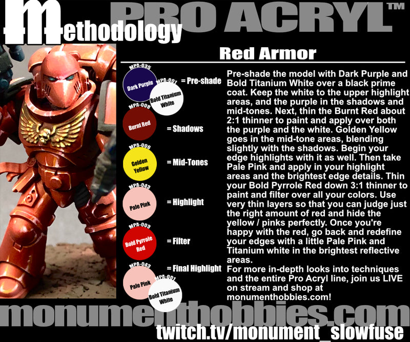 Red Armor